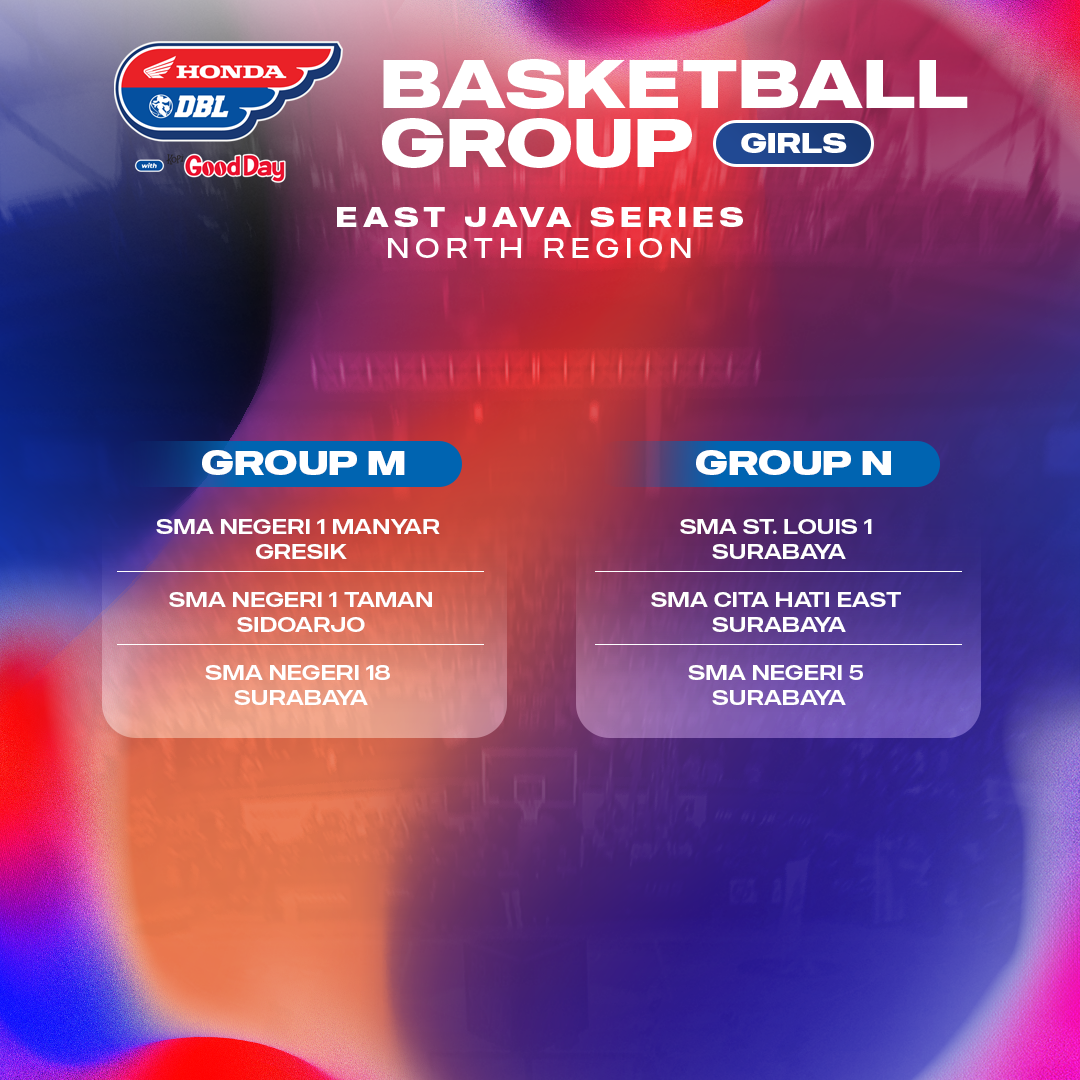 Hasil Drawing Dbl Surabaya Persaingan Panas Bakal Segera Dimulai Dbl Id